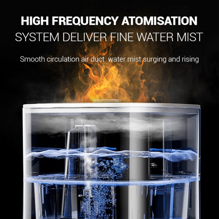 JSQ-58 1.1L large Capacity Digital Display Flame Atomization Humidifier, Color: White(UK Plug)