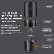 USB Rechargeable Adjustable Coarse and Fine Household Portable Electric Coffee Bean Grinder(Black)