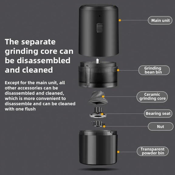 USB Rechargeable Adjustable Coarse and Fine Household Portable Electric Coffee Bean Grinder(Black)