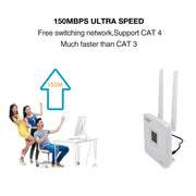 US Version B2/4/5/12/17 4G LTE CPE Colorful Screen Router Triple Network Plug and Play Mobile Router, EU Plug