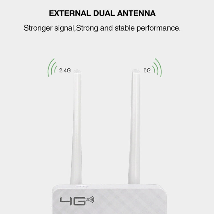 US Version B2/4/5/12/17 4G LTE CPE Colorful Screen Router Triple Network Plug and Play Mobile Router, EU Plug