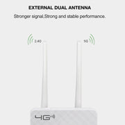 US Version B2/4/5/12/17 4G LTE CPE Colorful Screen Router Triple Network Plug and Play Mobile Router, EU Plug