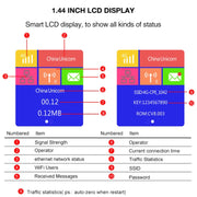 US Version B2/4/5/12/17 4G LTE CPE Colorful Screen Router Triple Network Plug and Play Mobile Router, EU Plug