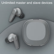 A98 AI Intelligent Translation Wireless Physical Noise Cancellation Bluetooth Earphones(Gray)