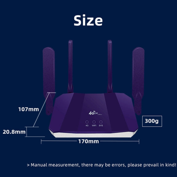4G WiFi6 SIM Card CPE Wireless Router, EU Plug For European / African / Asian