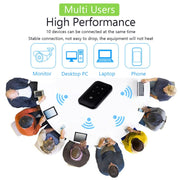 Jio MF680S 4G+ Wireless SIM Card Router Portable WiFi Asian Version