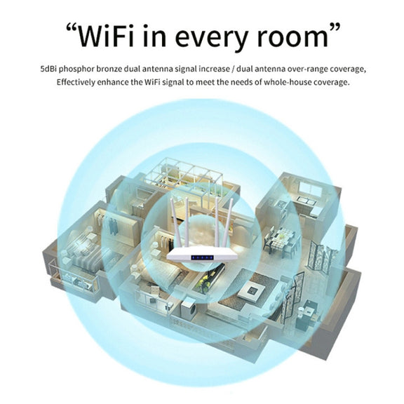 4G Wireless SIM Card Router 4G Hotspot Sharing Mobile CPE Full Netcom, EU Plug(������)