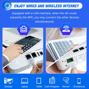 European Version 4G WiFi6 VOLTE CPE Wireless SIM Card Router With RJ45+RJ11, EU Plug
