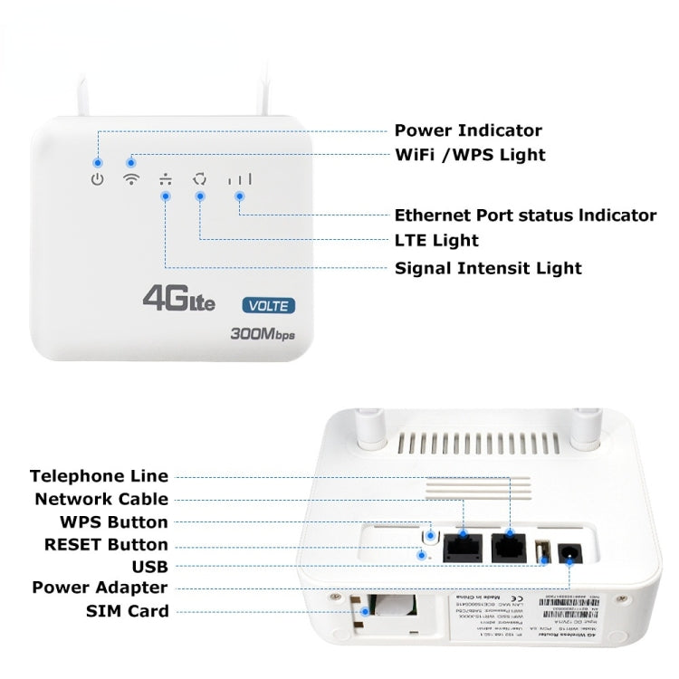 European Version 4G WiFi6 VOLTE CPE Wireless SIM Card Router With RJ45+RJ11, EU Plug