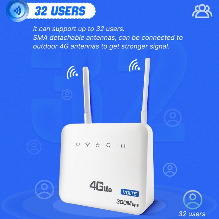 European Version 4G WiFi6 VOLTE CPE Wireless SIM Card Router With RJ45+RJ11, EU Plug