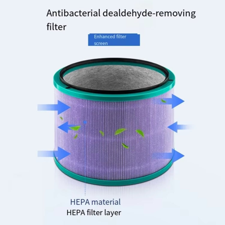 For Dyson TP04/05/07 HP04/05/07 DP04/05/07 4pcs/Set Fan Air Purifier Antibacterial Filter Replacement Part