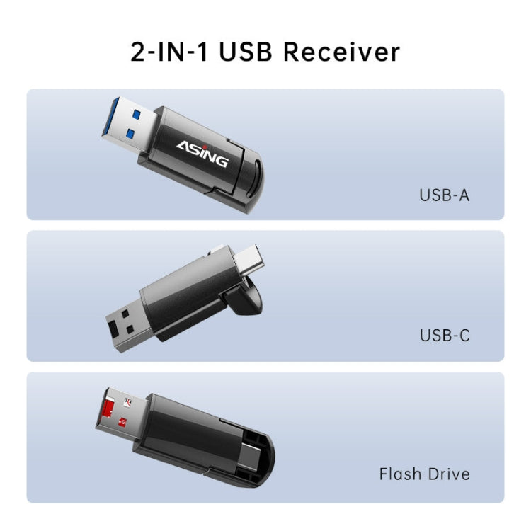 ASiNG A81 PPT Page Turning Clicker With Timing Function & 32G 3-in-1 USB Receiver, Color: Green Light