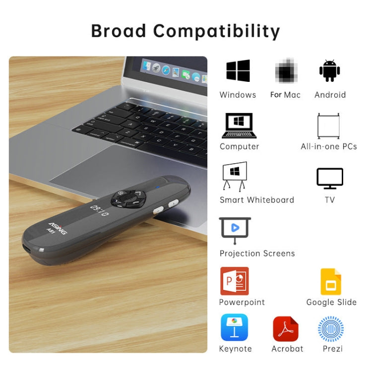 ASiNG A81 PPT Page Turning Clicker With Timing Function & 32G 3-in-1 USB Receiver, Color: Green Light