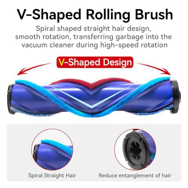 For Dyson V7 V8 V10 V11 V12 V15 Full Range Dust Display Direct Drive Brush Head Vacuum Cleaner Accessories
