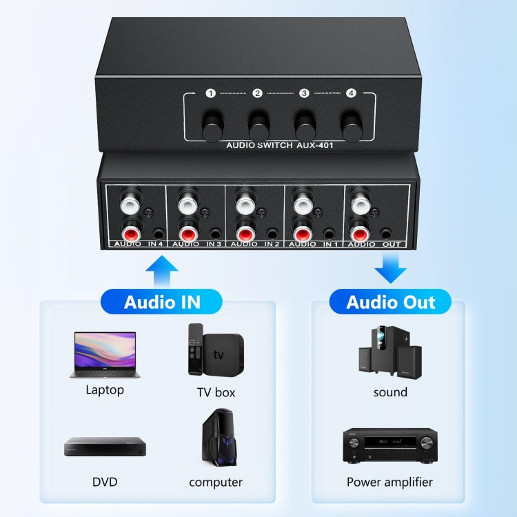 4 In 1 Out  3.5mm + RCA Audio Switcher 4 Channels Audio Converter(Black)