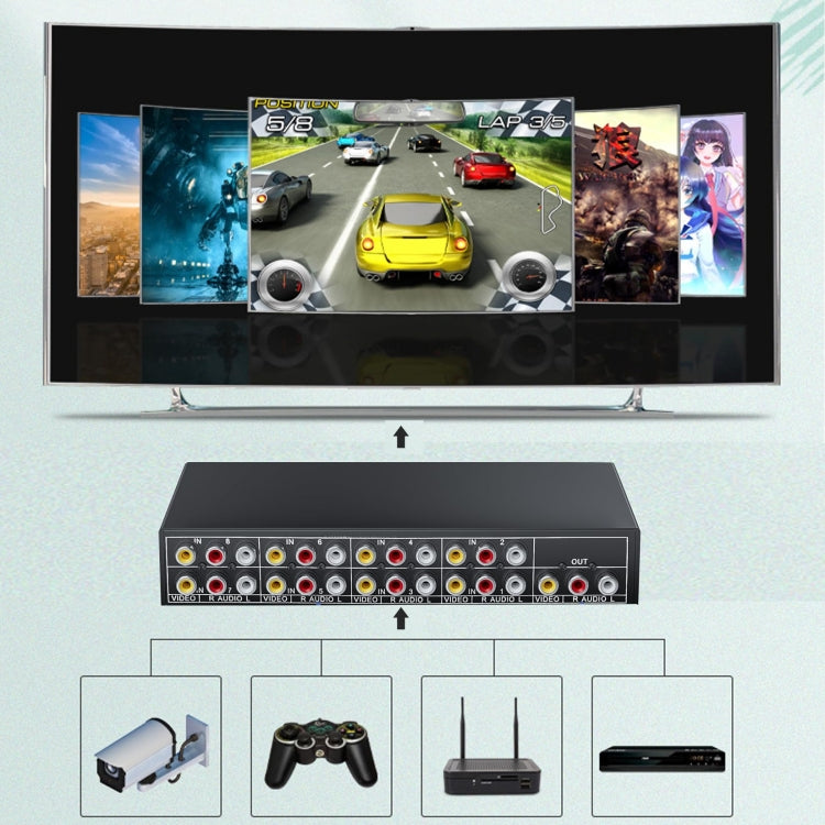 VSW81 AV 8 In 1 Out Audio and Video Switcher RCA Switch Splitter(Black)