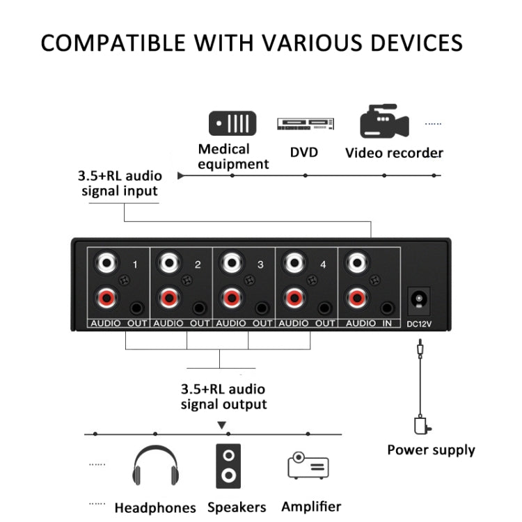 1 In 4 Out 3.5mm + RL Audio Distributor Stereo Audio Splitter For PC Laptop DVD, EU Plug