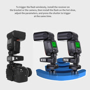 For Sony Pixel King Pro Camera Wireless Radio Flash TTL Transmitter and Receiver