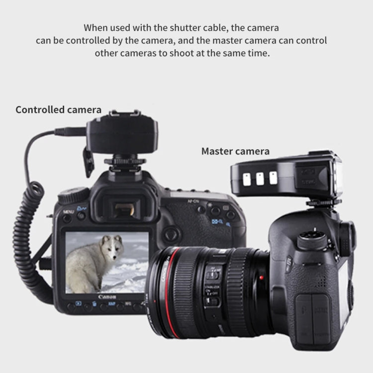 For Sony Pixel King Pro Camera Wireless Radio Flash TTL Transmitter and Receiver