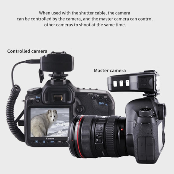 For Sony Pixel King Pro Camera Wireless Radio Flash TTL Transmitter and Receiver