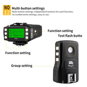 For Sony Pixel King Pro Camera Wireless Radio Flash TTL Transmitter and Receiver