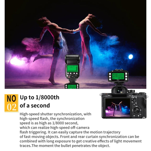 For Sony Pixel King Pro Camera Wireless Radio Flash TTL Transmitter and Receiver