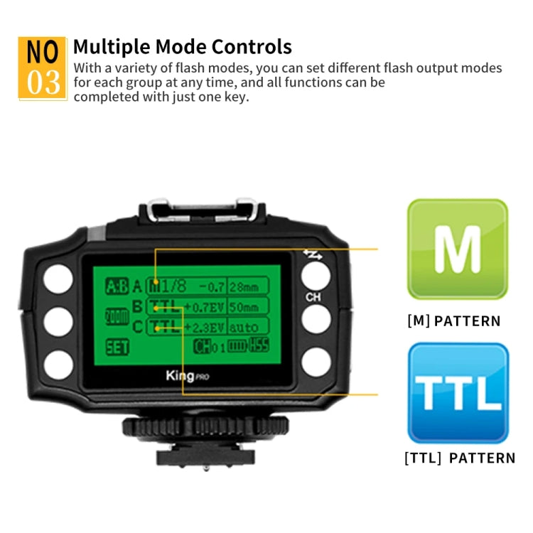 For Sony Pixel King Pro Camera Wireless Radio Flash TTL Transmitter and Receiver