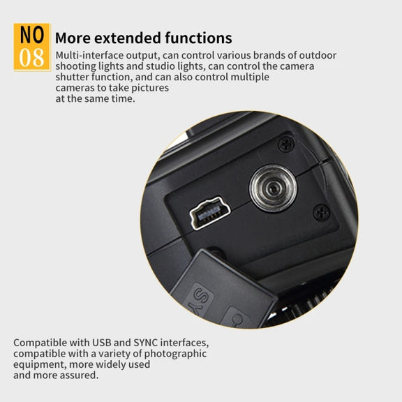For Sony Pixel King Pro Camera Wireless Radio Flash TTL Transmitter and Receiver