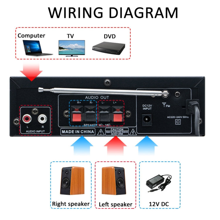 AV-298BT 300W+300W Hi-Fi Stereo Amplifier Bluetooth Home Audio Karaoke Digital Amplifier EU Plug