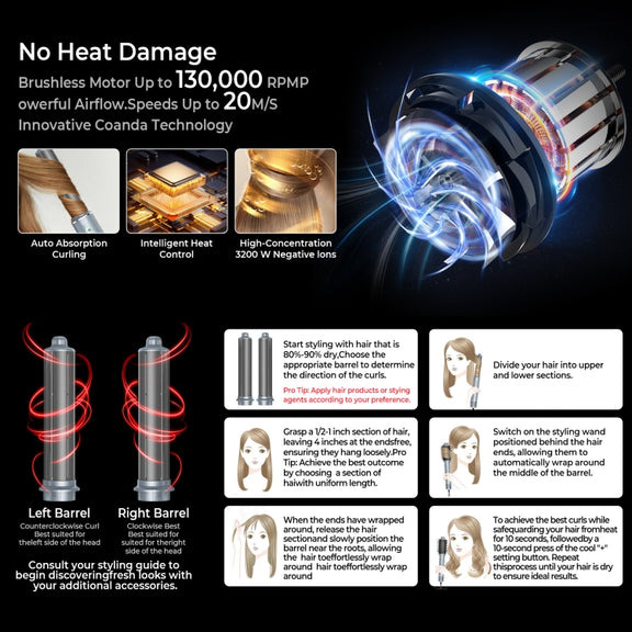 5 in 1 Hot Air Comb Automatic Curling Negative Ion Hair Dryer, Color: Gray UK Plug