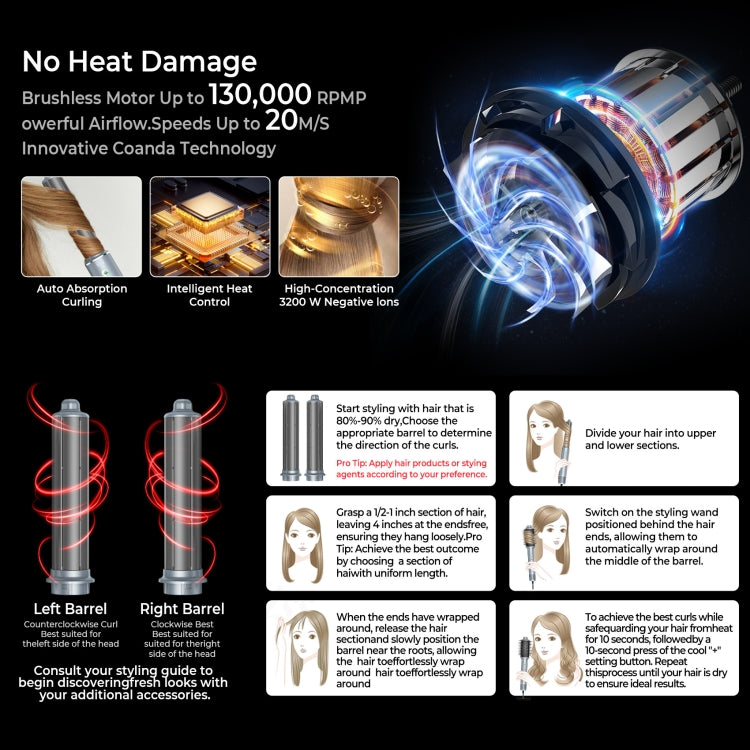 5 in 1 Hot Air Comb Automatic Curling Negative Ion Hair Dryer, Color: Gray EU Plug