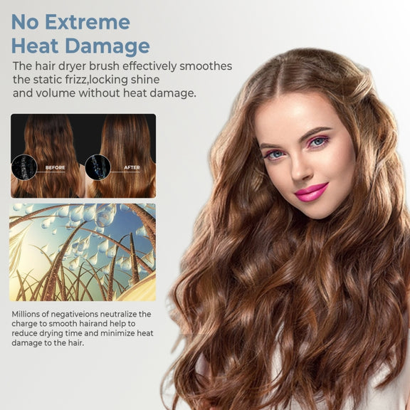 5 in 1 Hot Air Comb Automatic Curling Negative Ion Hair Dryer, Color: Gray EU Plug