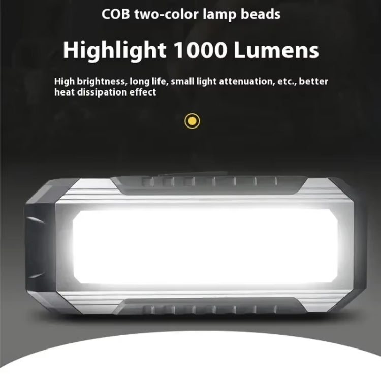 E-SMARTER KXK586 Flat Work Light LED Work Auto Repair Light USB Rechargeable Repair Light With Magnetic Attachment