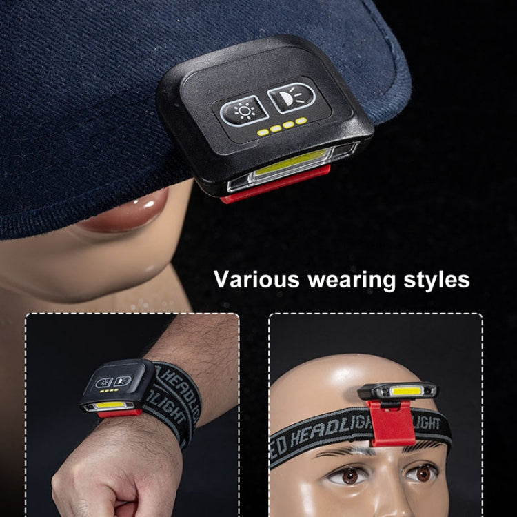 E-SMARTER H49 LED Induction Headlamp Fishing Hat Clip Light