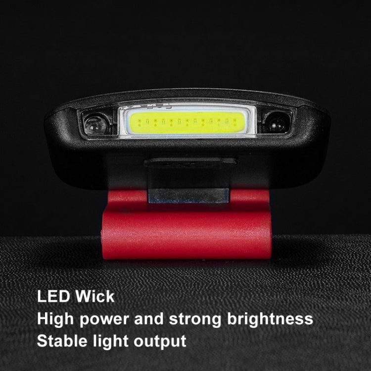 E-SMARTER H49 LED Induction Headlamp Fishing Hat Clip Light