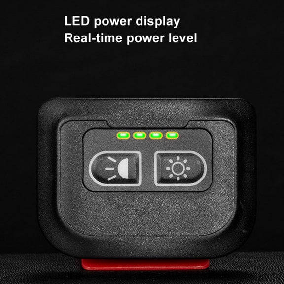 E-SMARTER H49 LED Induction Headlamp Fishing Hat Clip Light