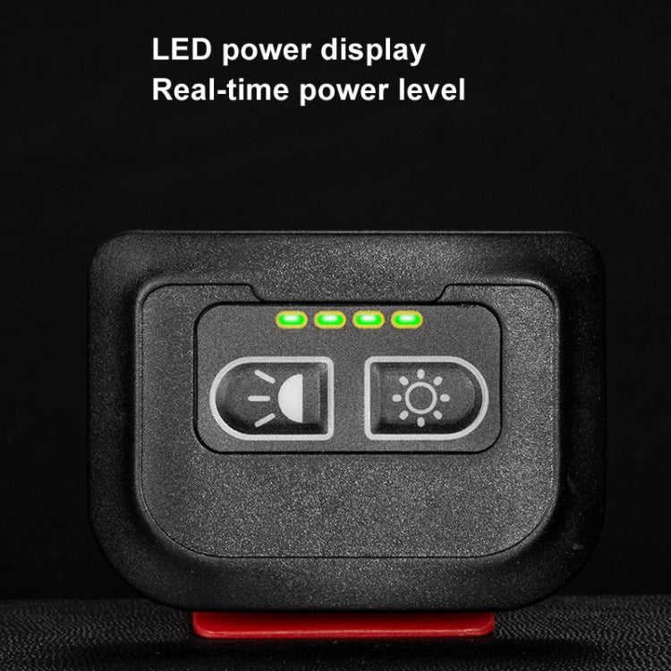 E-SMARTER H49 LED Induction Headlamp Fishing Hat Clip Light