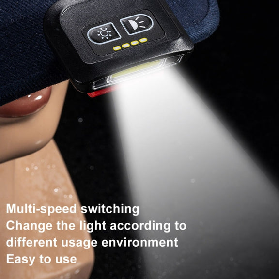 E-SMARTER H49 LED Induction Headlamp Fishing Hat Clip Light