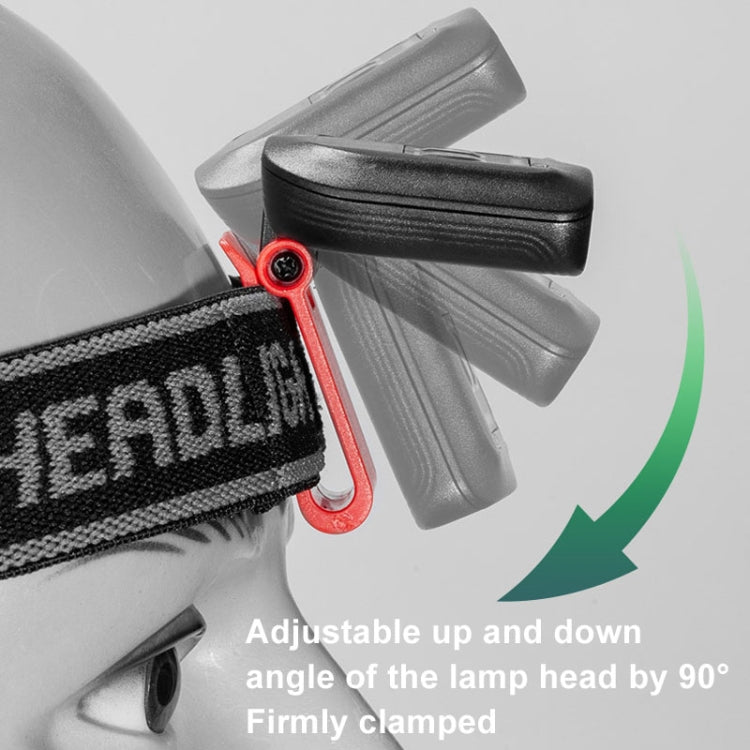 E-SMARTER H49 LED Induction Headlamp Fishing Hat Clip Light