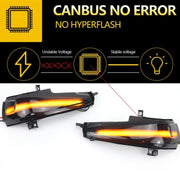 For Honda Civic MK8 Car Dynamic LED Water Flow Turn Signal Rearview Mirror Lights, Color: Yellow Light