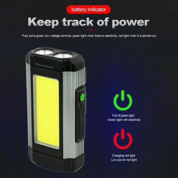 E-SMARTER K011 USB Rechargeable Repair Light With Magnet COB Strong Light Flashlight, Style: A Foldable Red