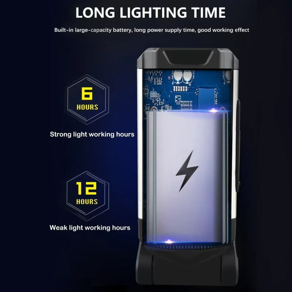 E-SMARTER K011 USB Rechargeable Repair Light With Magnet COB Strong Light Flashlight, Style: A Foldable Red