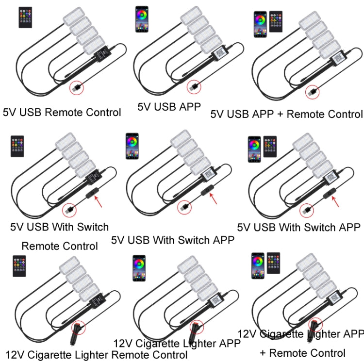 Eight-Color LED Voice Control Car Music Rhythm Atmosphere Light, Specification: 5V USB Remote Control