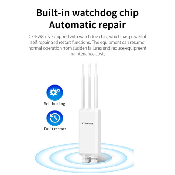 COMFAST CF-EW85 1300Mbps 2.4G/5.8G Gigabit Wireless AP Signal Amplifier Supports DC/POE Power Supply EU Plug