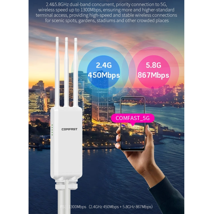 COMFAST CF-EW85 1300Mbps 2.4G/5.8G Gigabit Wireless AP Signal Amplifier Supports DC/POE Power Supply AU Plug