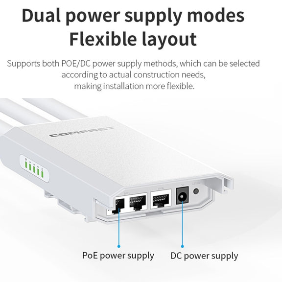 COMFAST CF-EW85 1300Mbps 2.4G/5.8G Gigabit Wireless AP Signal Amplifier Supports DC/POE Power Supply US Plug