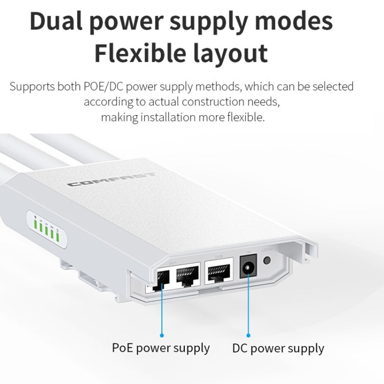 COMFAST CF-EW85 1300Mbps 2.4G/5.8G Gigabit Wireless AP Signal Amplifier Supports DC/POE Power Supply AU Plug