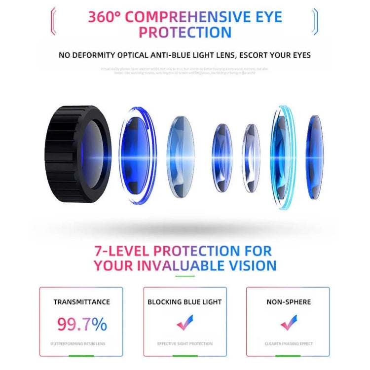 VRPARK J60 Virtual Reality Headset VR Glasses Built-In Headphones For Immersive Experience(White)