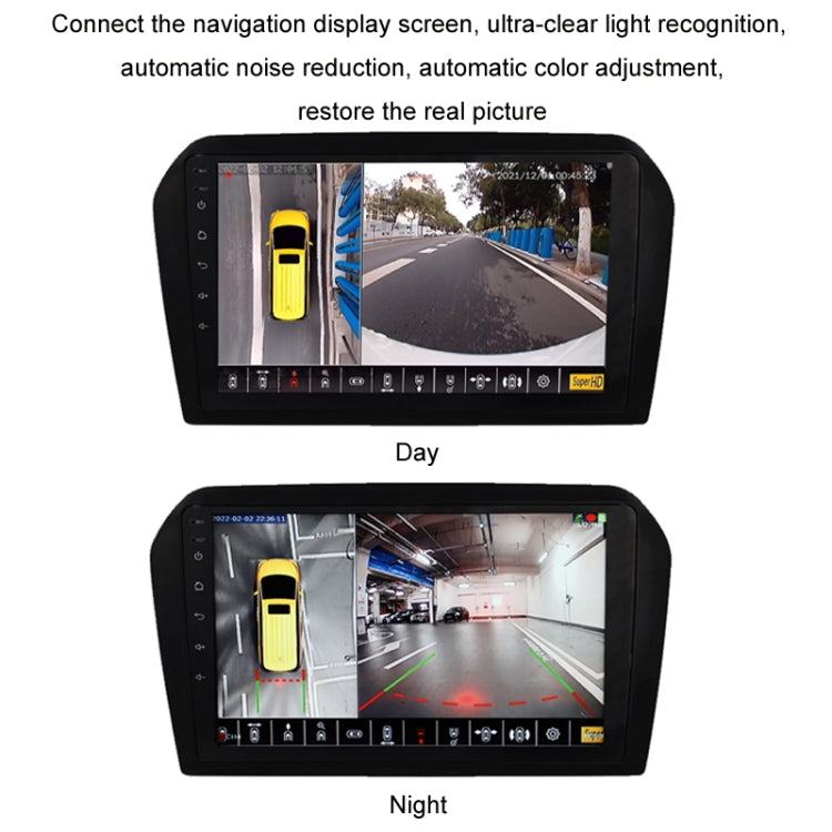 3D AHD1080P Switch 720P 360 Degree Panoramic Camera Imaging System Vehicle Camera(Cross-border Version)