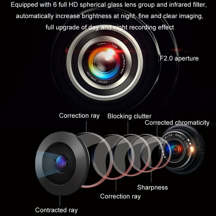 3D AHD1080P Switch 720P 360 Degree Panoramic Camera Imaging System Vehicle Camera(Cross-border Version)